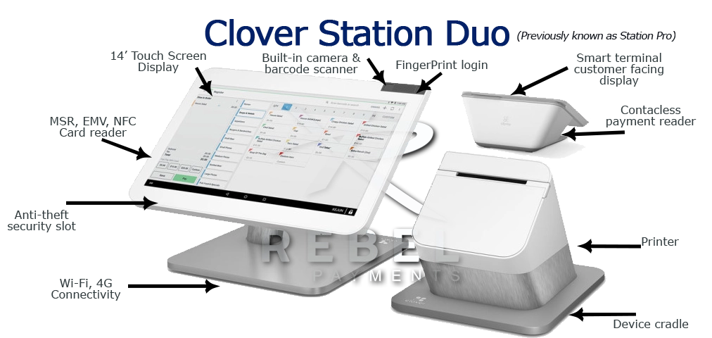 Clover station deals pro