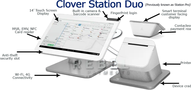 clover station pro duo specs 661×314
